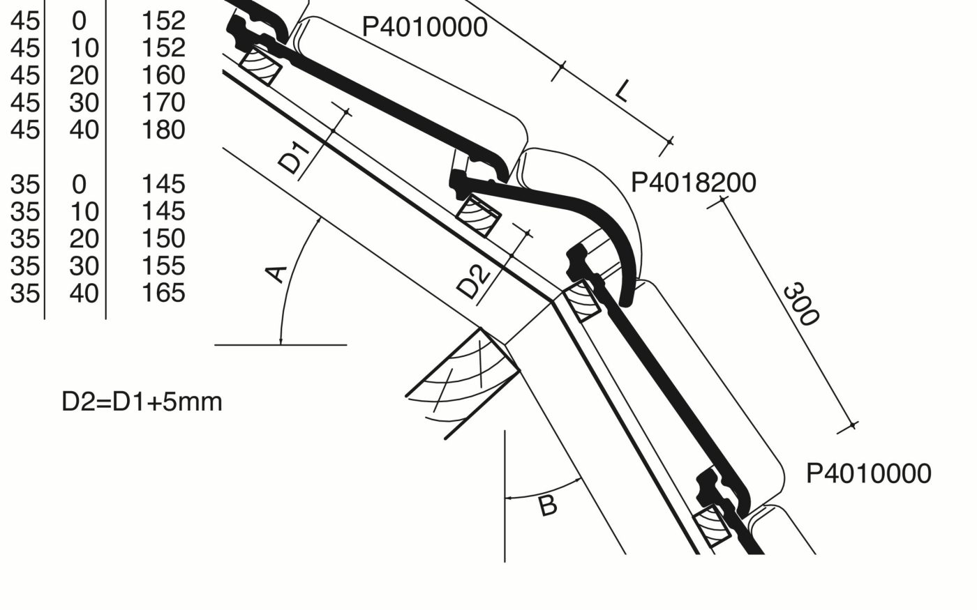 Tuile Galbée 401 - Plan de pose longitudinale de la toiture au niveau de la tuile membron