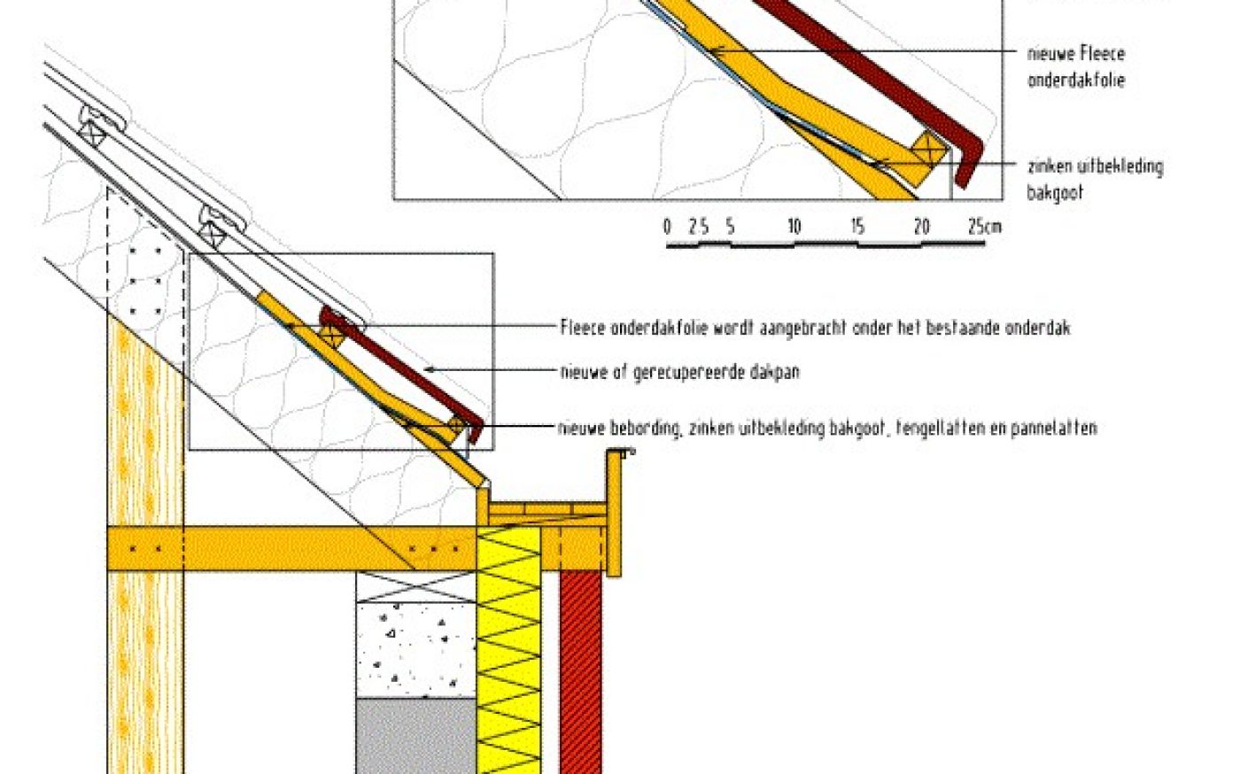 Dak zonder oversteek - bredere kroonlijst met binnenaanpassingen