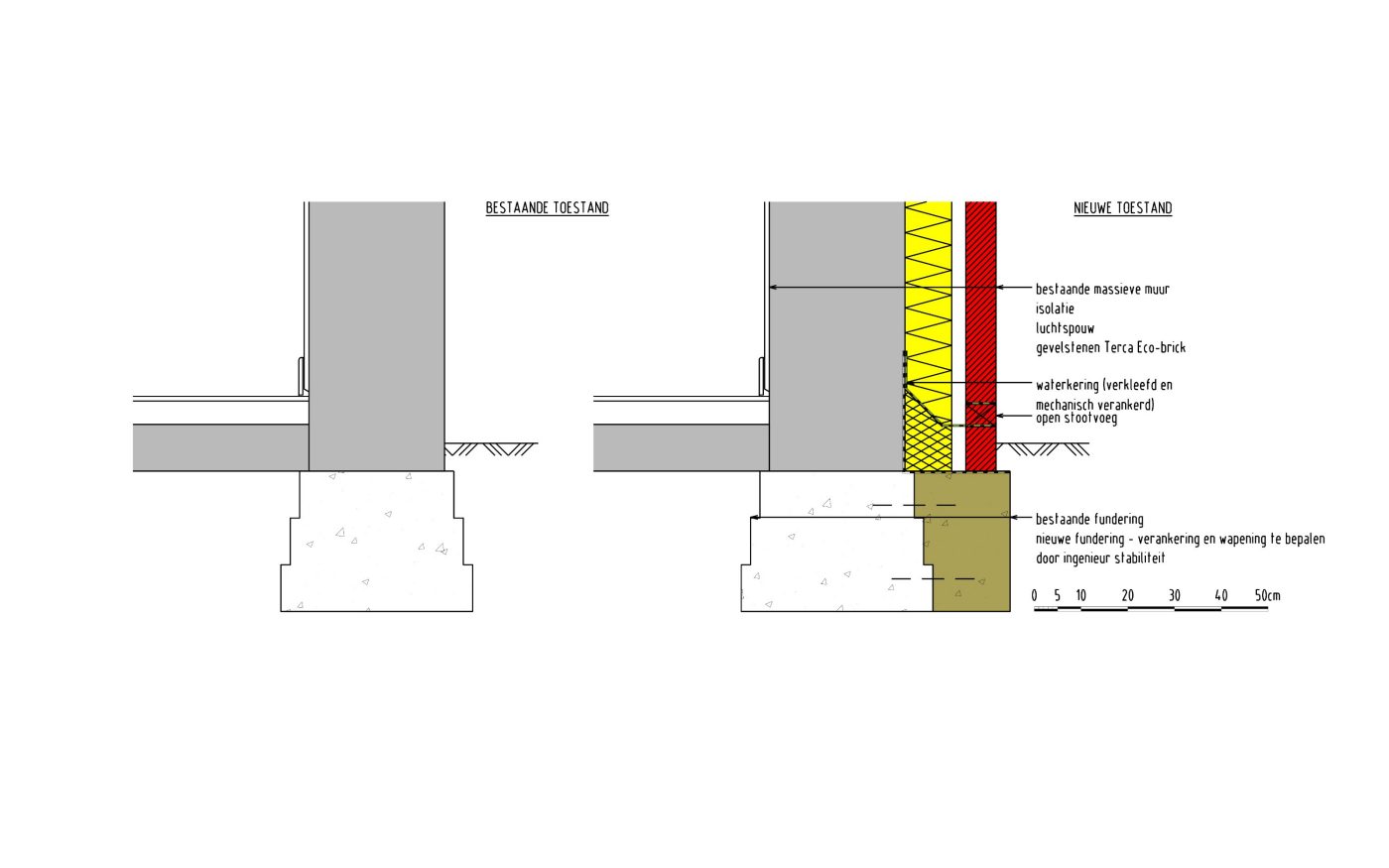 C3ADT2007_NL template