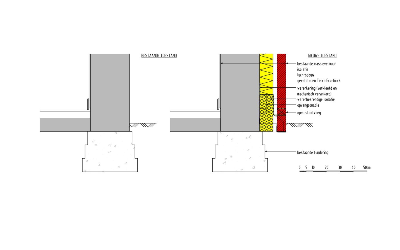 C3ADT2007_NL template