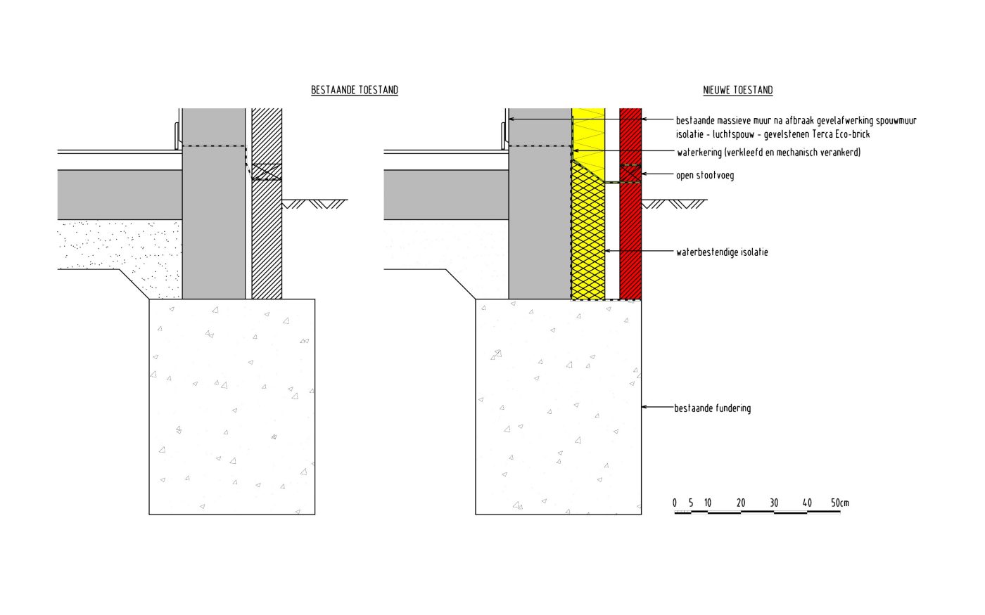 C3ADT2007_NL template