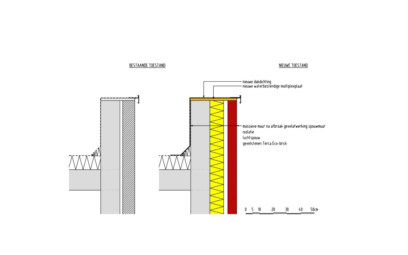 C3ADT2007_NL template