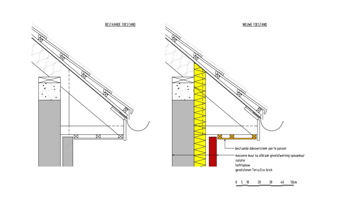 C3ADT2007_NL template