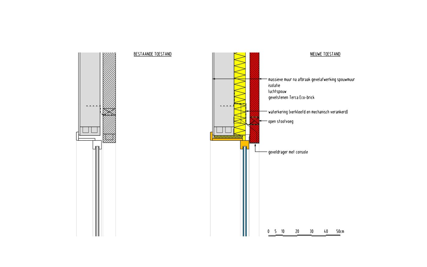 C3ADT2007_NL template