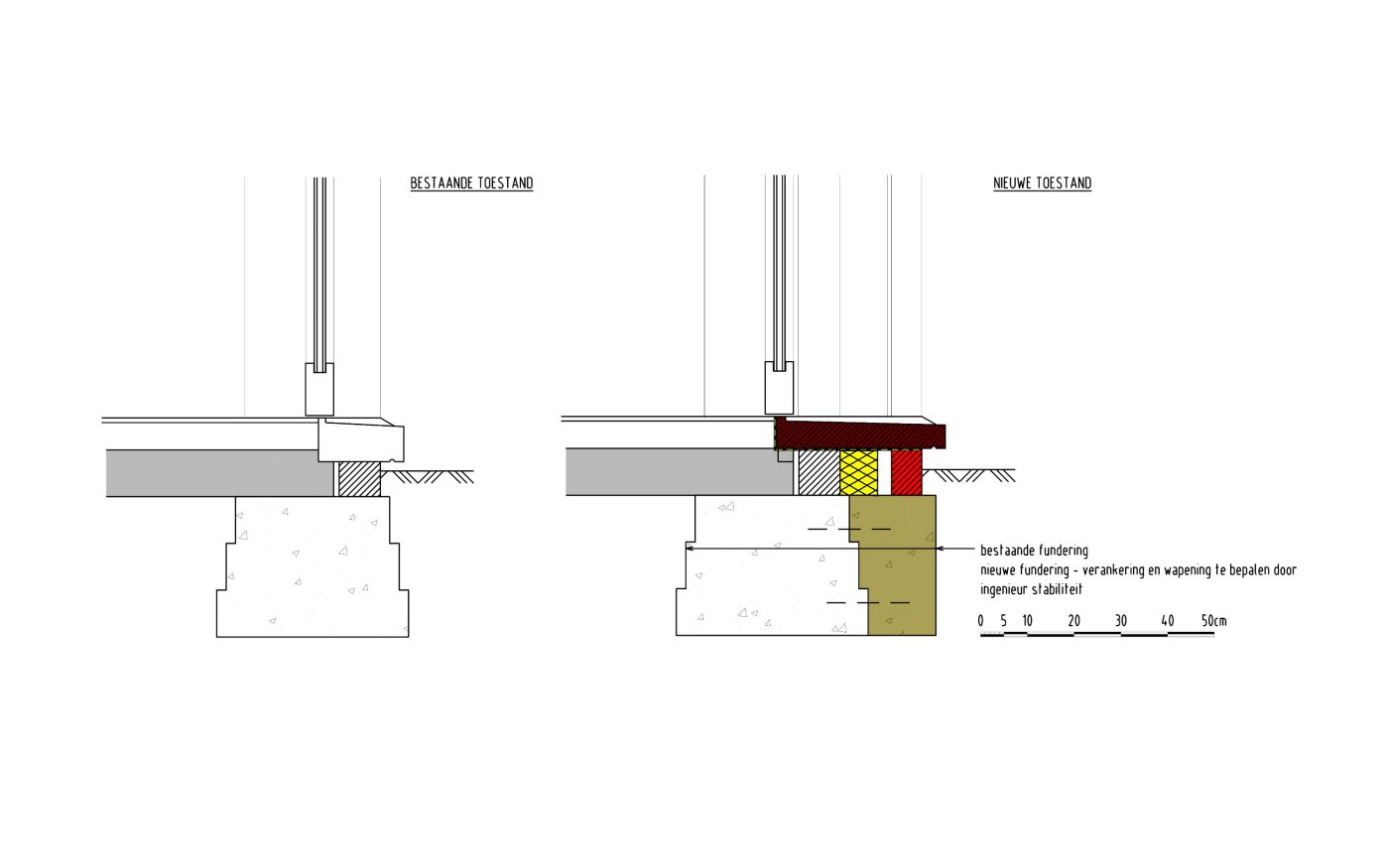 C3ADT2007_NL template
