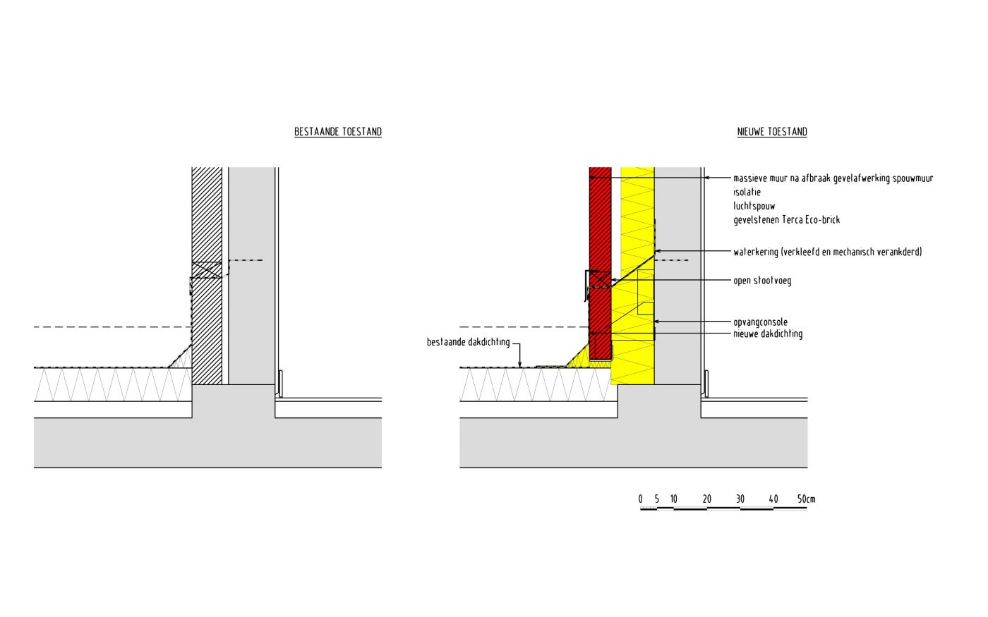 C3ADT2007_NL template
