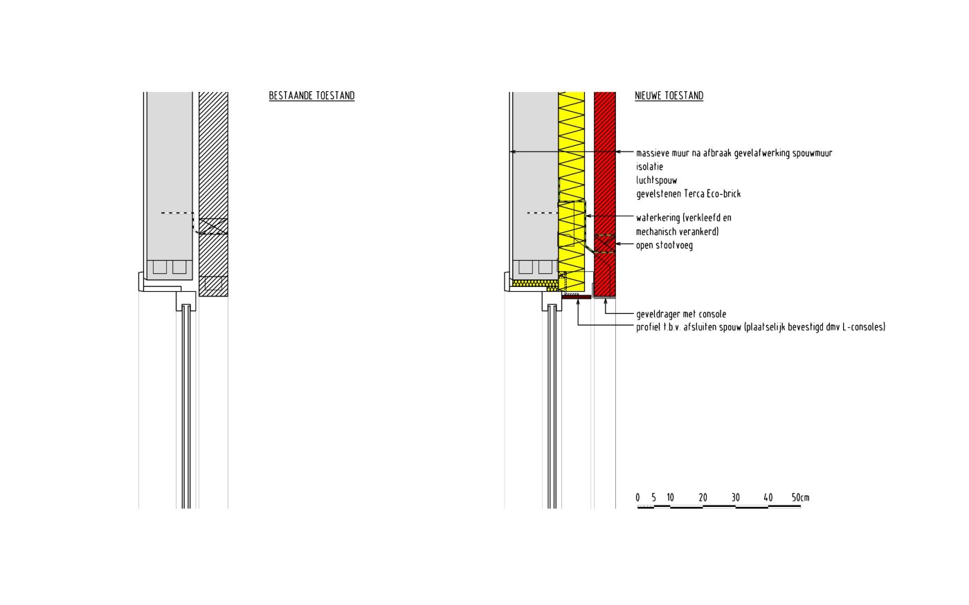 C3ADT2007_NL template
