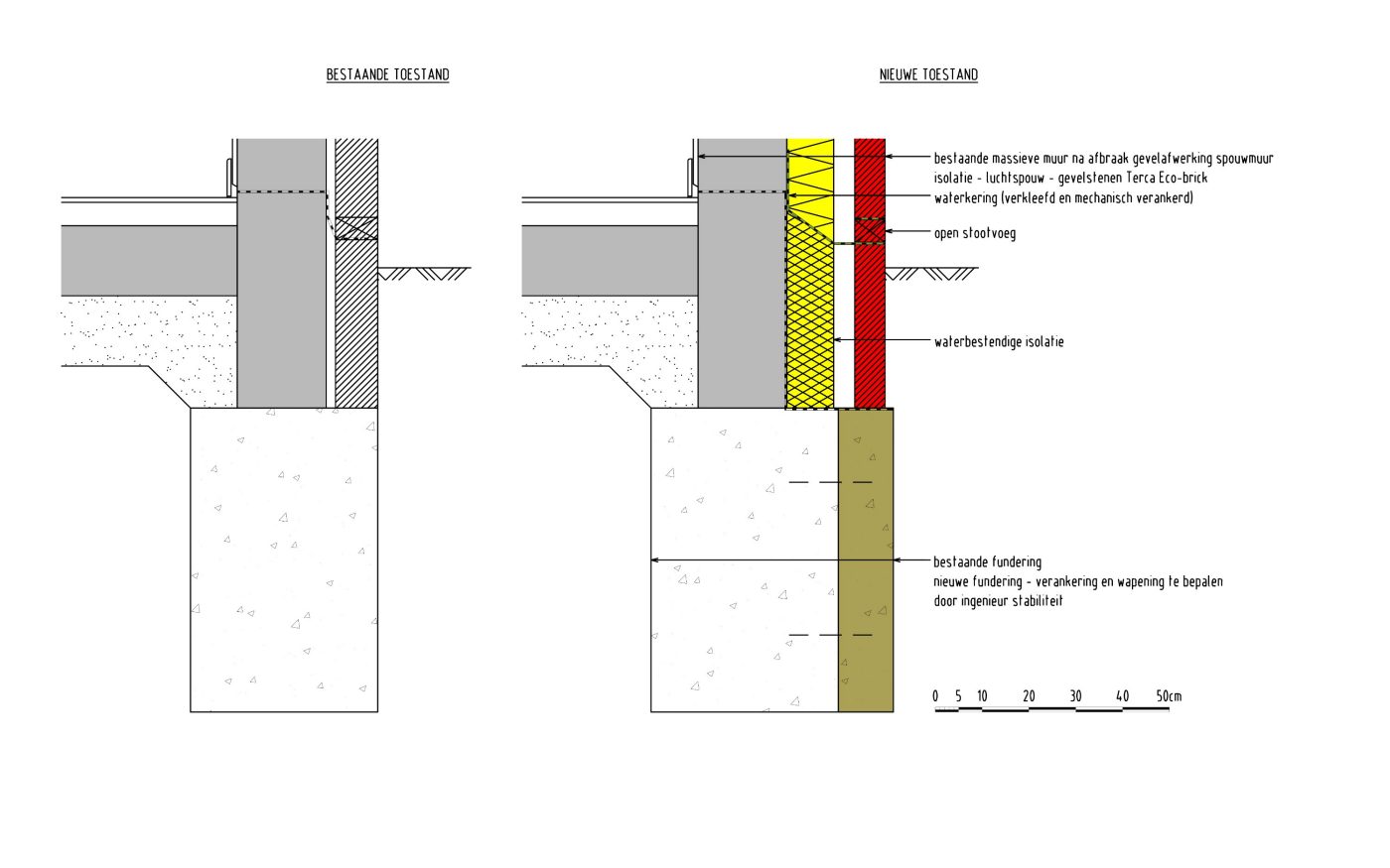 C3ADT2007_NL template