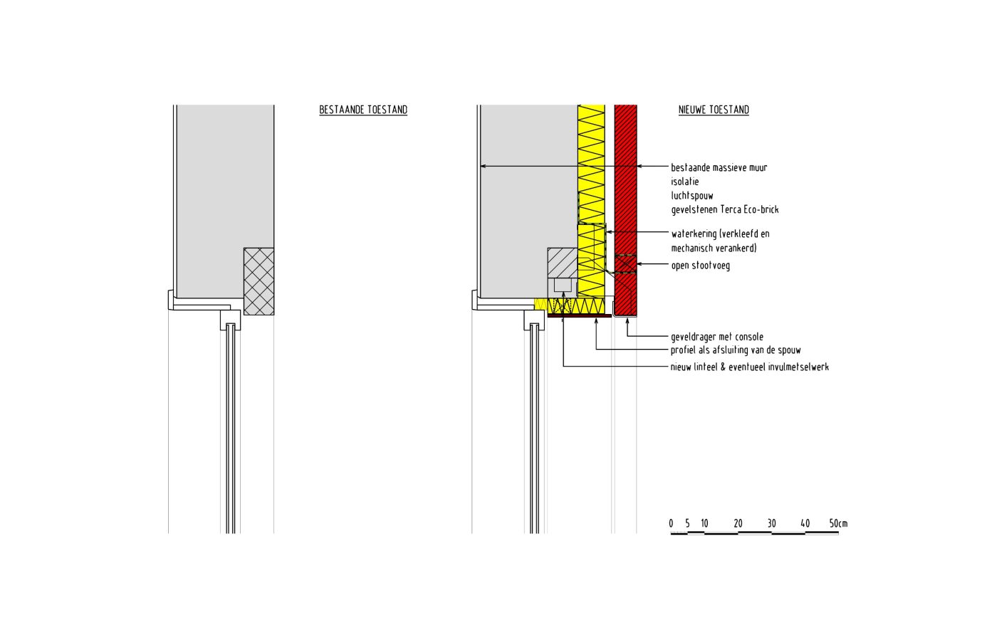 C3ADT2007_NL template