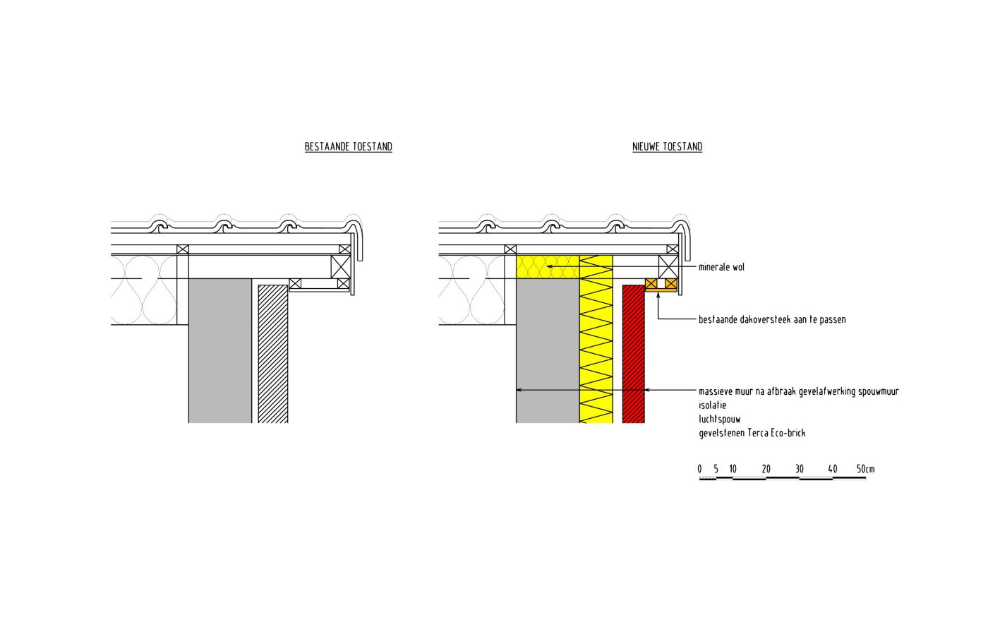 C3ADT2007_NL template