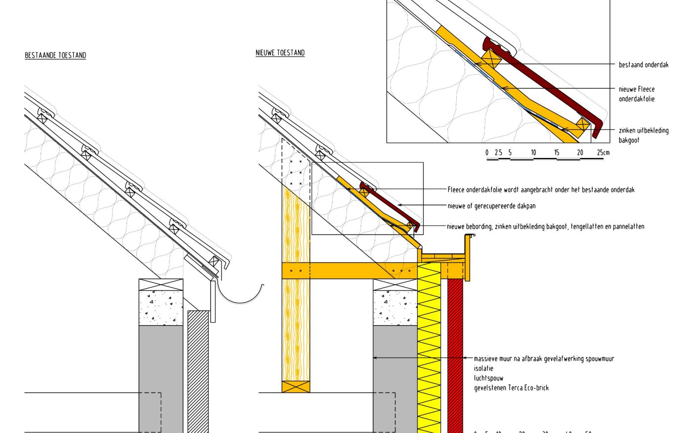 C3ADT2007_NL template