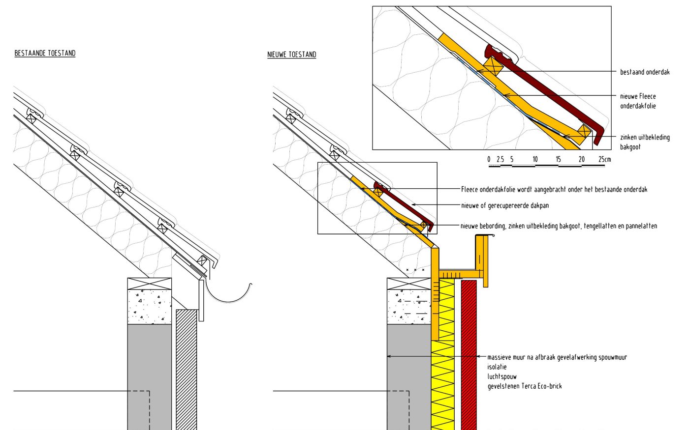 C3ADT2007_NL template