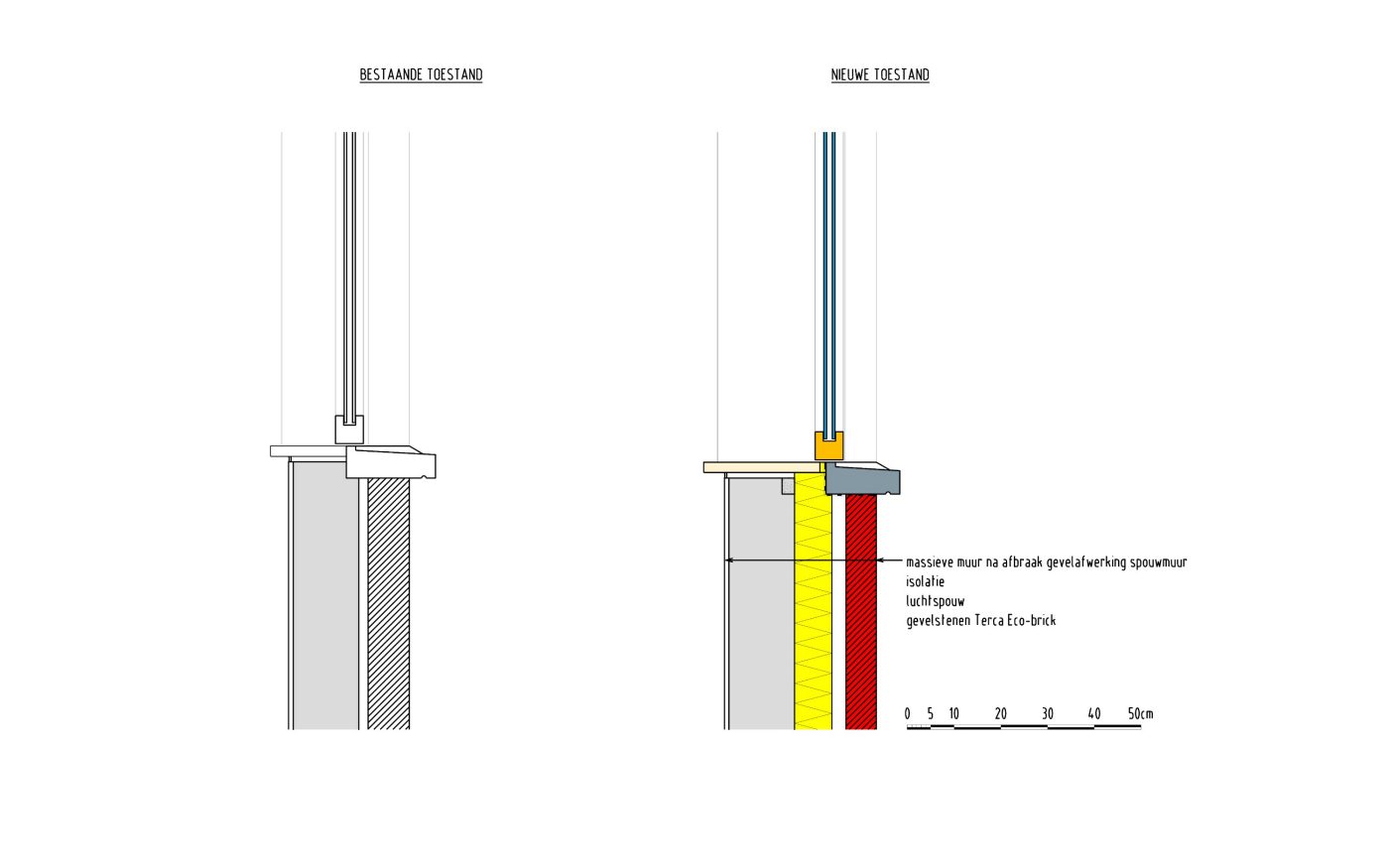 C3ADT2007_NL template