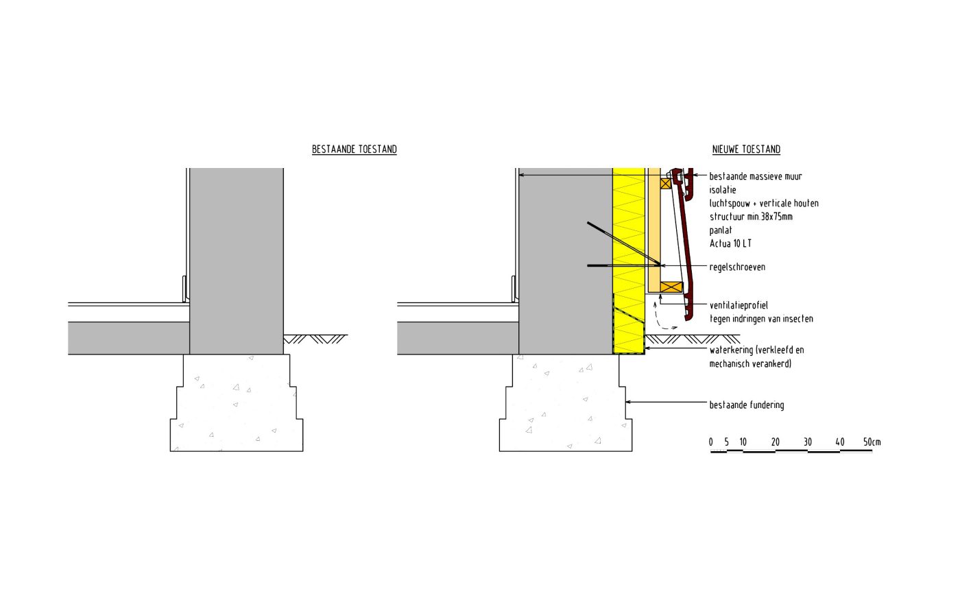C3ADT2007_NL template
