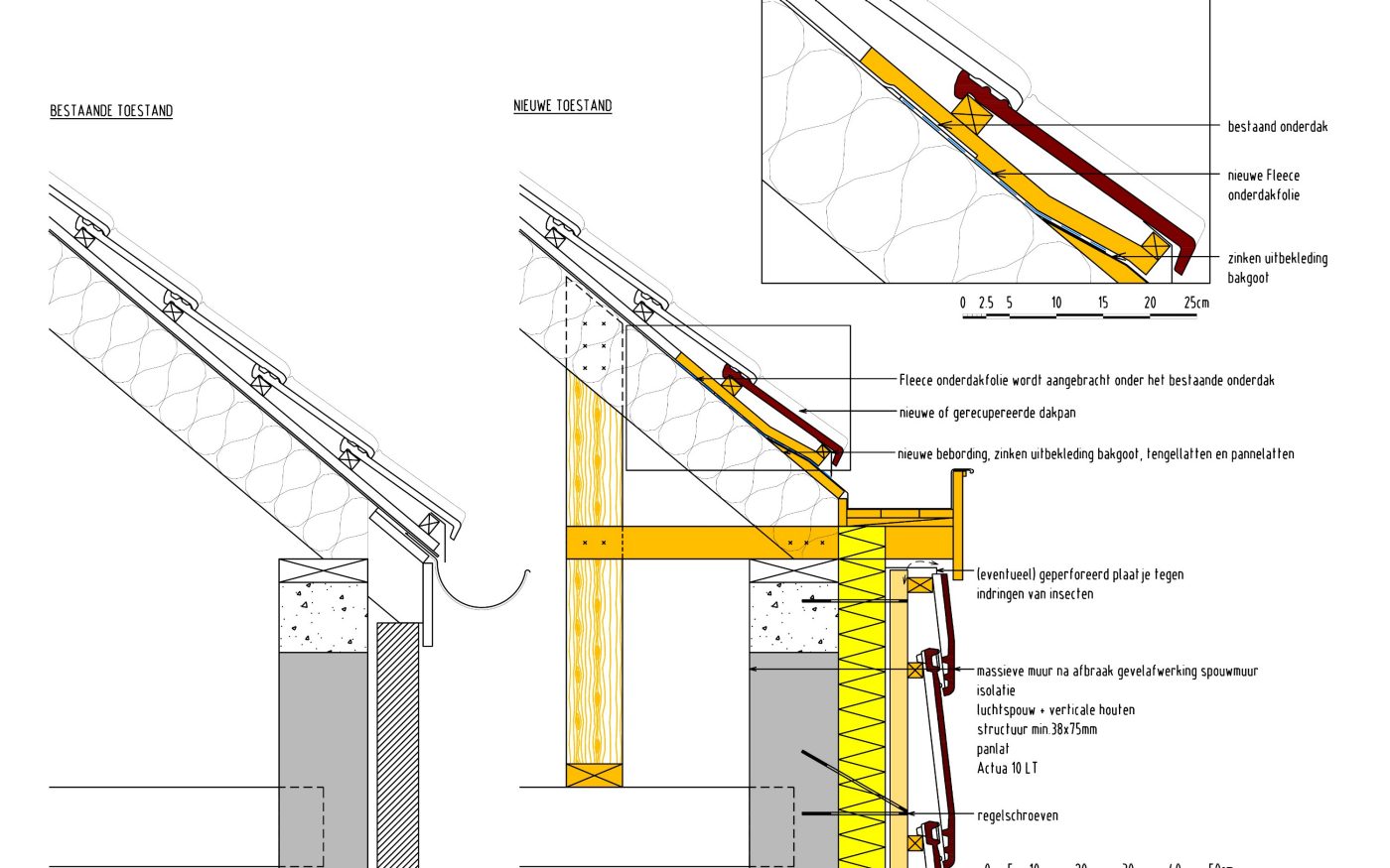 C3ADT2007_NL template