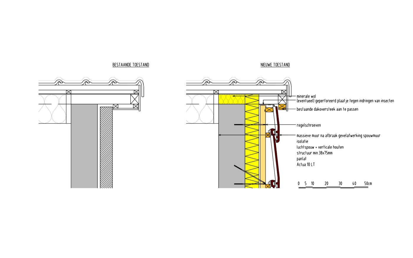 C3ADT2007_NL template