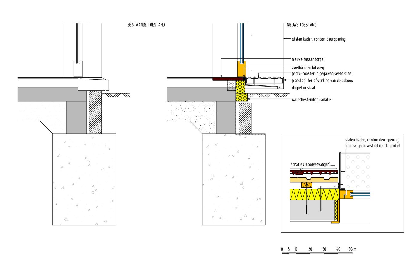 C3ADT2007_NL template