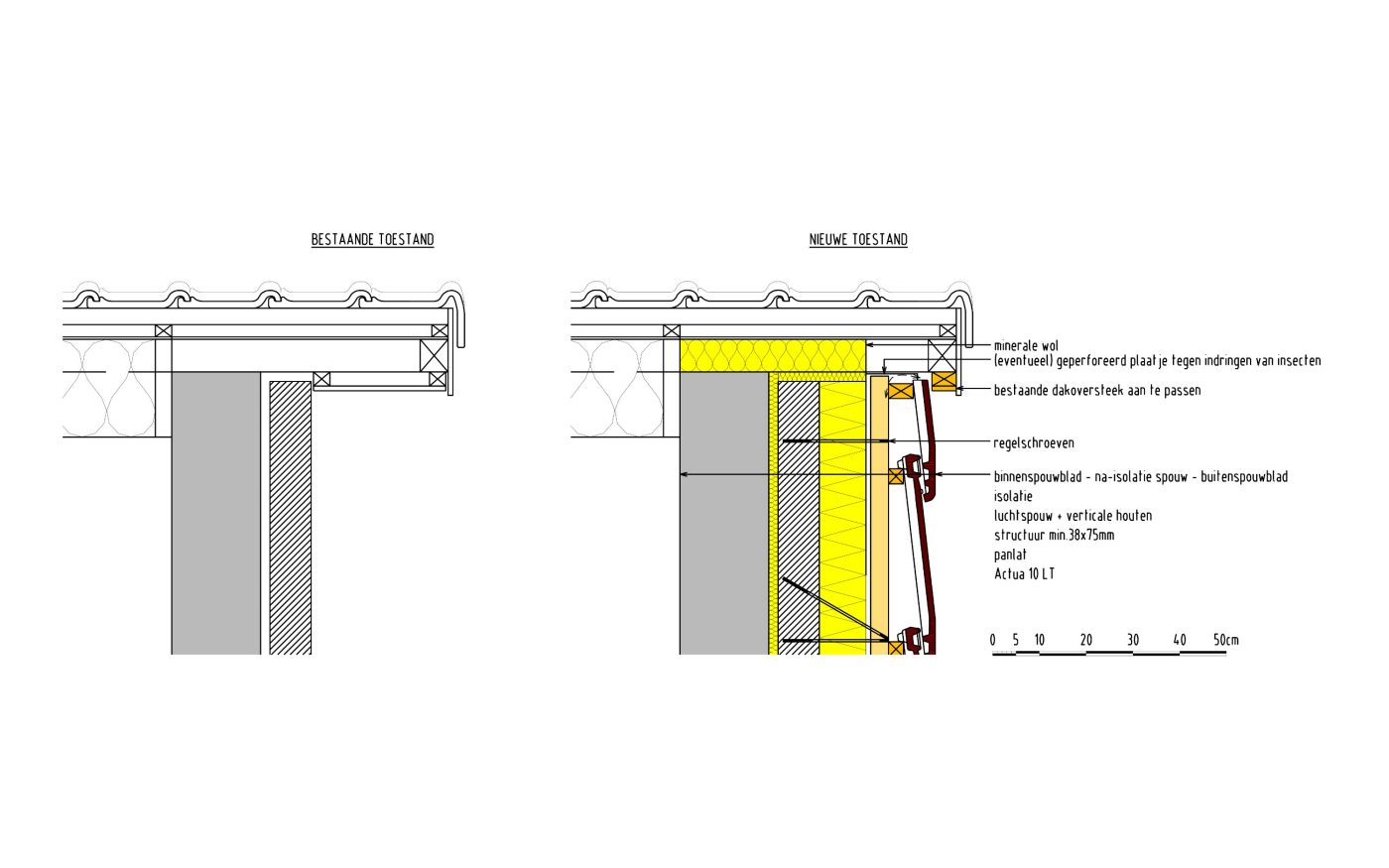 C3ADT2007_NL template