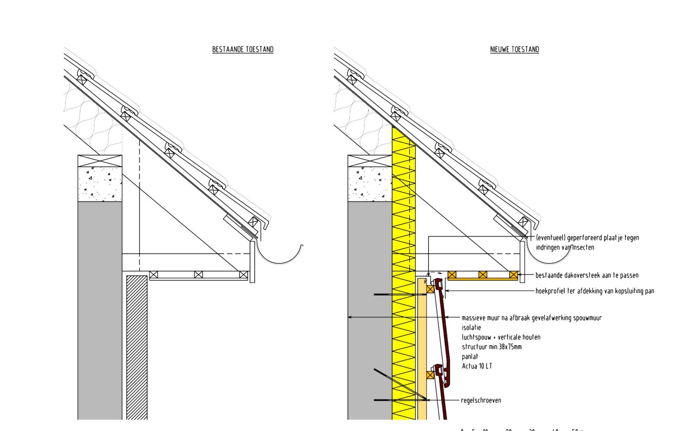 C3ADT2007_NL template