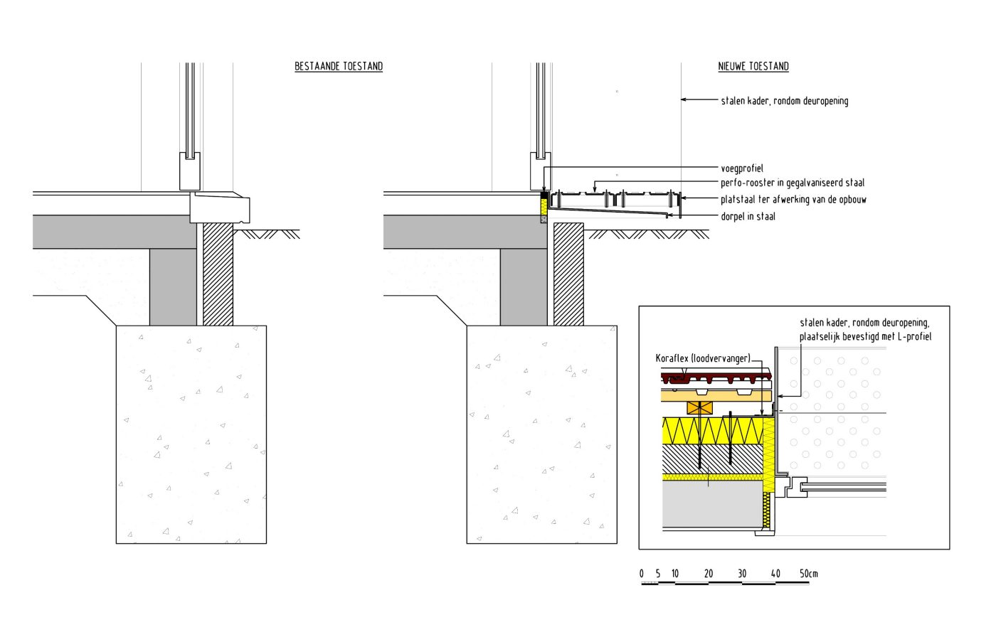 C3ADT2007_NL template