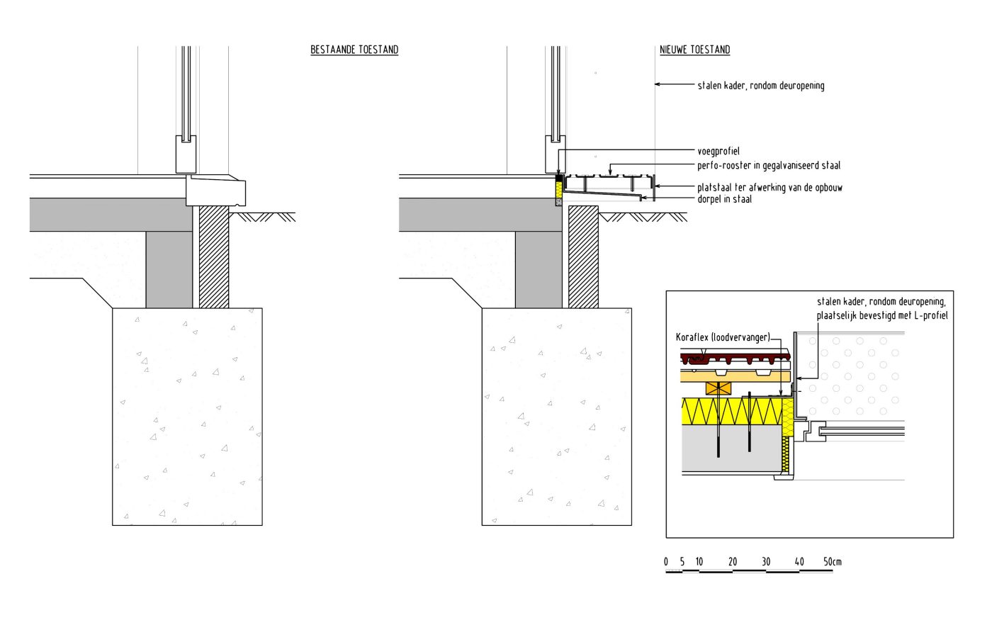 C3ADT2007_NL template