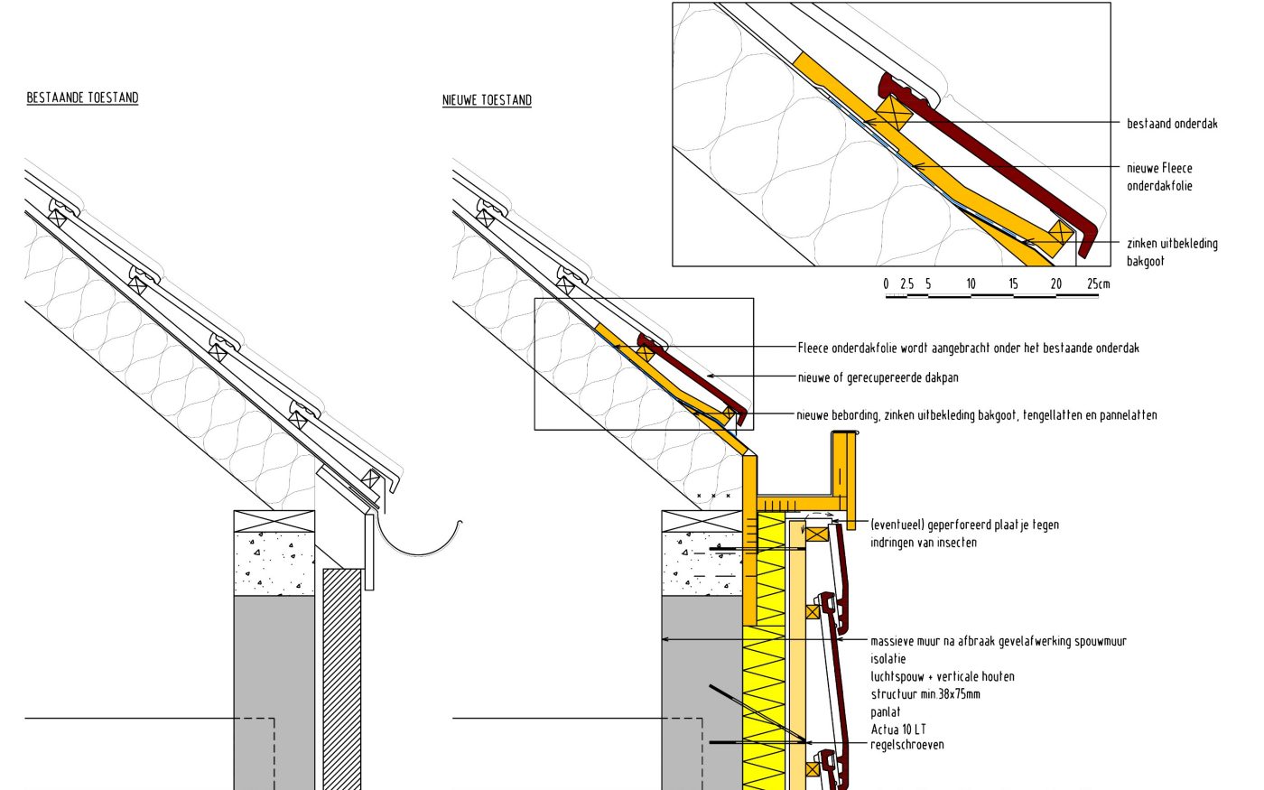C3ADT2007_NL template