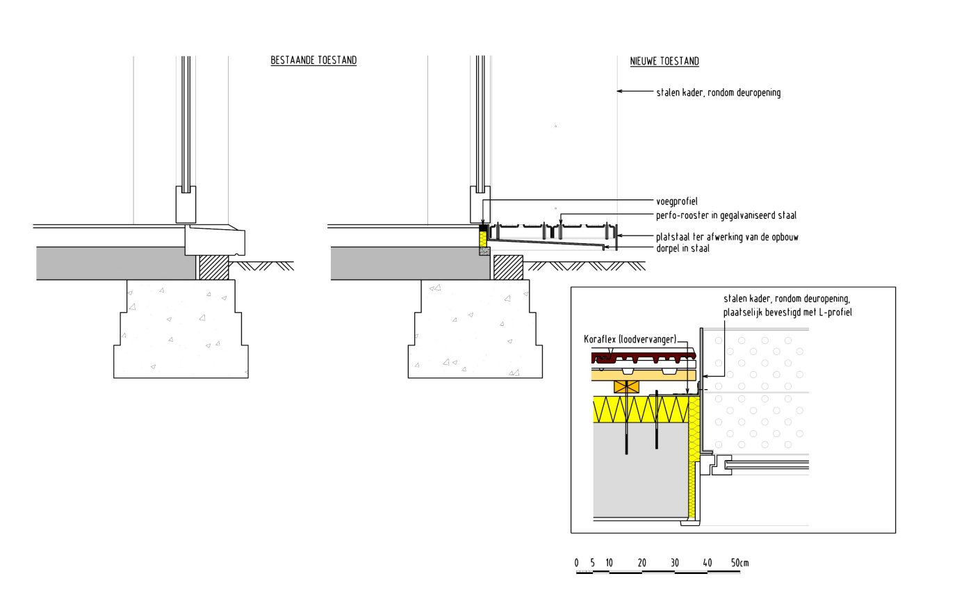 C3ADT2007_NL template