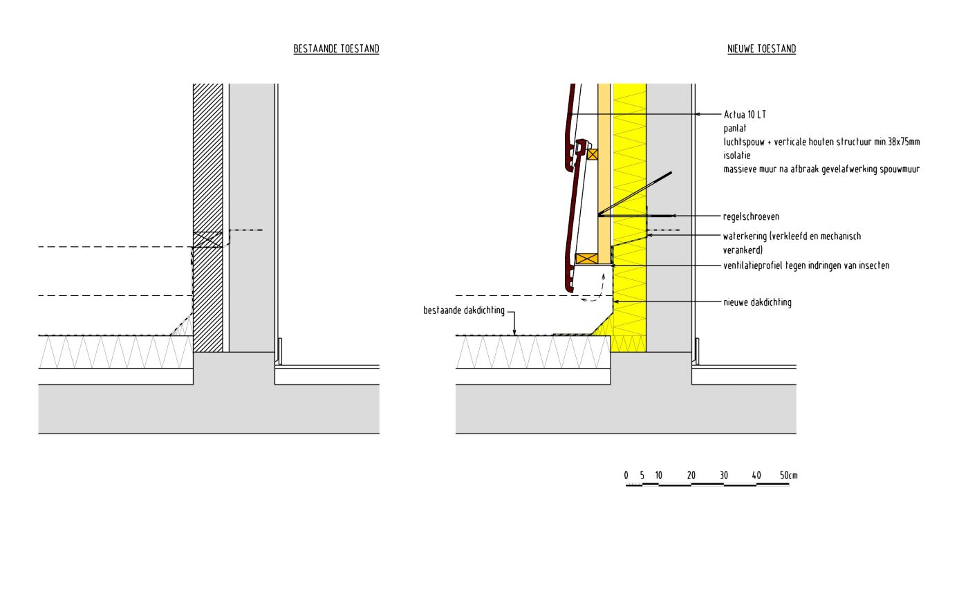 C3ADT2007_NL template
