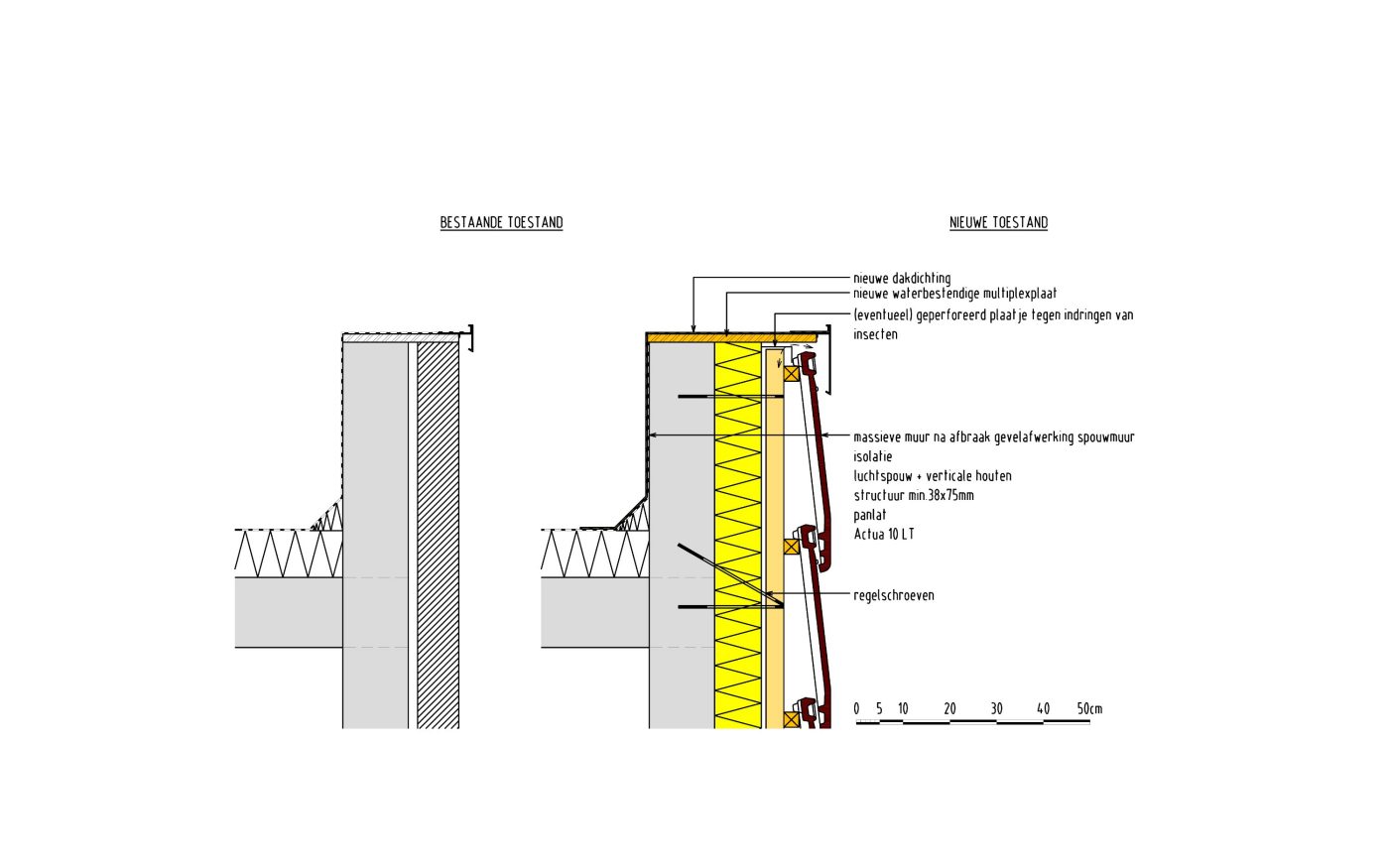 C3ADT2007_NL template