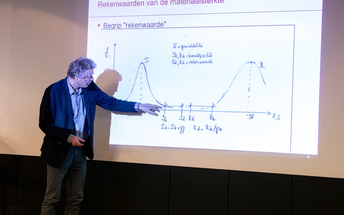 Cursus Conceptueel ontwerpen met metselwerk - Eurocode 6